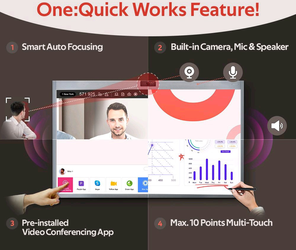 lg one:quick works